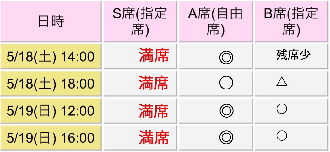 mad_kitamura tweet picture