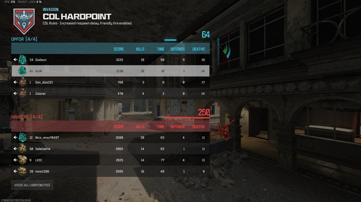 k0zzeN's tweet image. Juego de mierda y su emparejamiento de mierda. #RankedMW3 #MW3