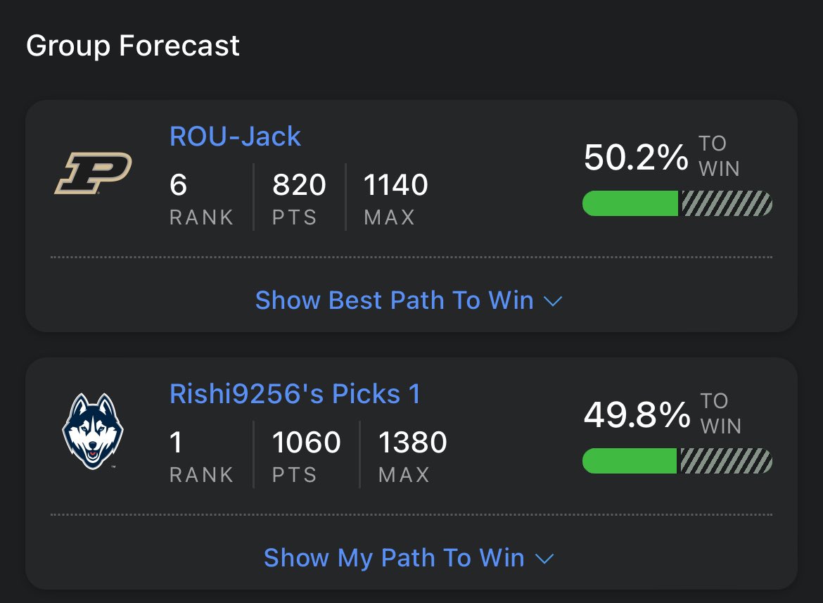 Underrated storyline for this game: 

How close the <a href="/sportscronkite/">Cronkite News: Phoenix Sports</a> bracket group is. Me and <a href="/JackPierson14/">Jack Pierson</a> coming down to the wire 👀