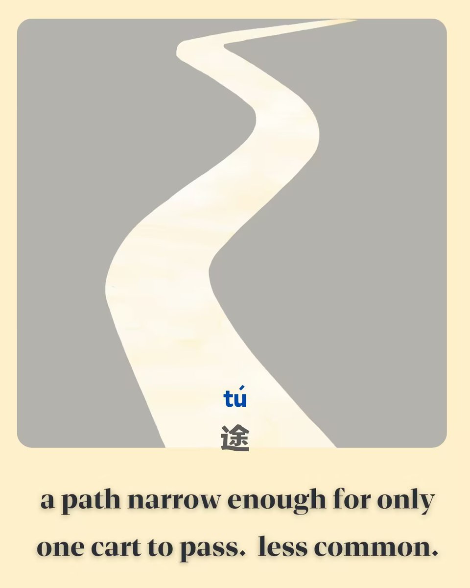 In English, we often refer to streets and alleys, but did you know that there are also many expressions related to roads in Chinese? Some of them are interesting and commonly used in daily life. Among these, there are three you definitely should know! 
#dailychinese #LearnChinese