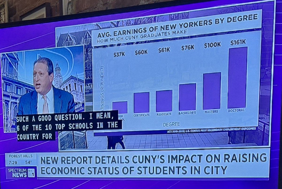 Thanks @NYCComptroller Brad Lander & @errollouis for talking about the economic impact of #CUNY on the City & State #FundCUNY #NewDeal4HigherEd #InvestinourNY @GovKathyHochul