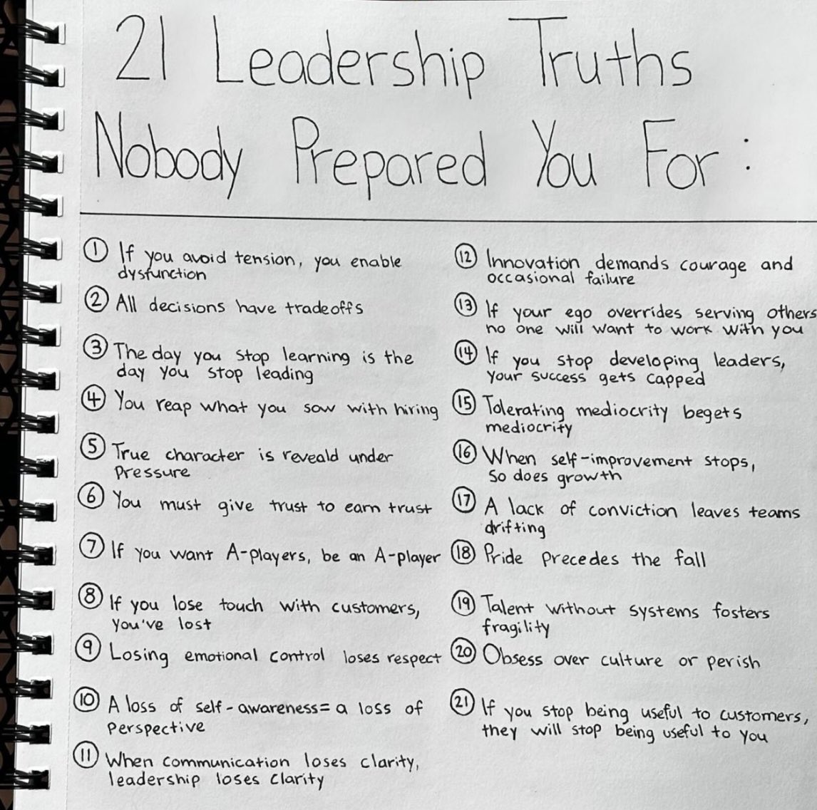 #MindsetMonday 

“the day you stop learning, is the day you stop leading!”

Something I found interesting, read at your leisure.