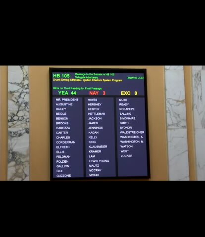 In the final hours of session, #Maryland lawmakers passed a bill tonight that requires ignition interlocks for people put on probation for drunk driving, closing a loophole in the state’s #NoahsLaw. #NoMoreVictims