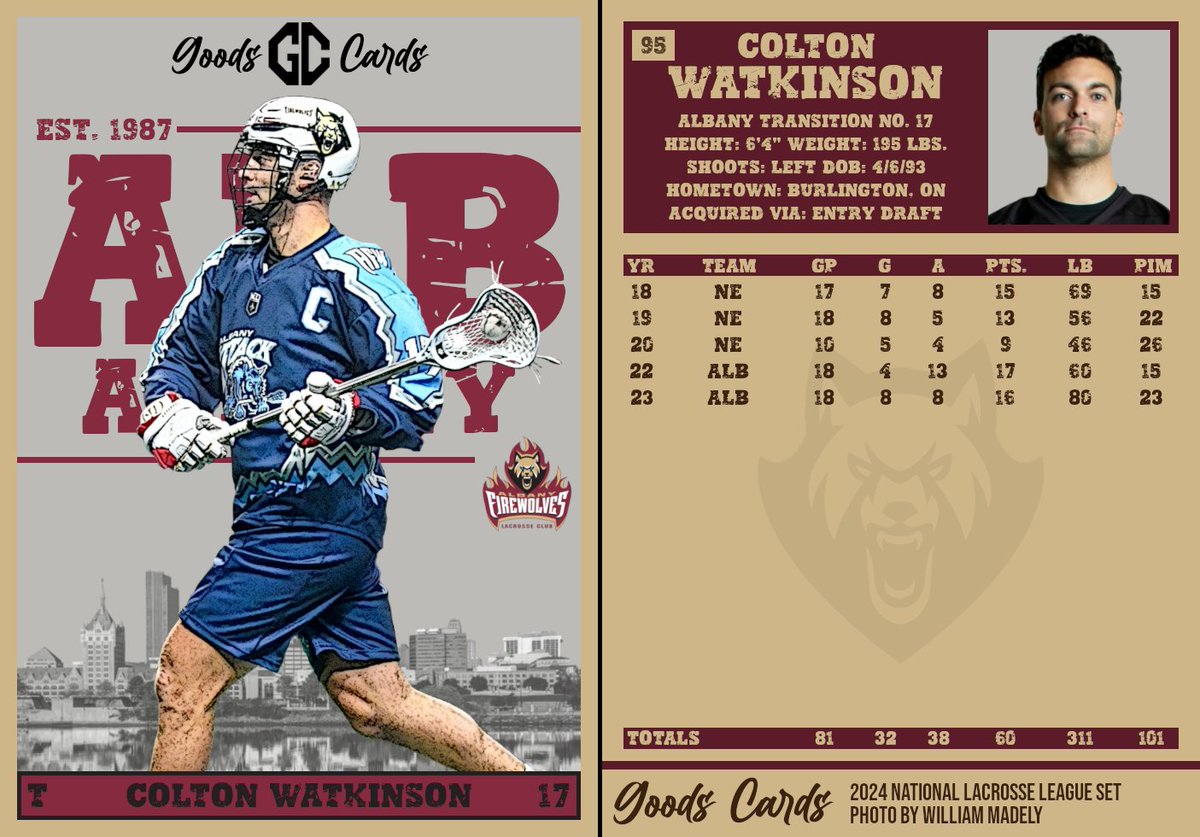 Colton Watkinson (@ColtonWatkinson) of the @AlbFireWolves is today's #NLL Card of the Day! #LaxCards