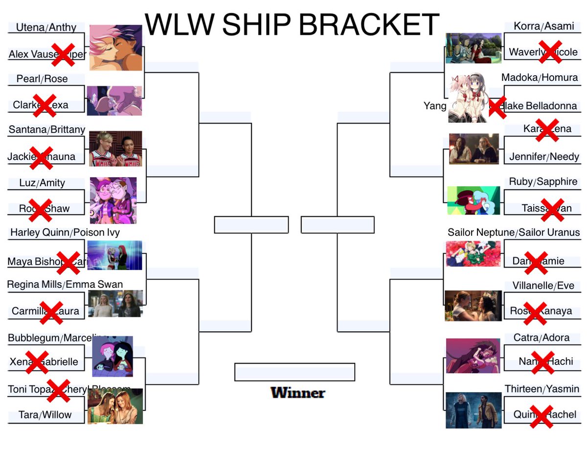 INFLUENTIAL WLW SHIP BATTLE ROUND 2