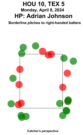 umpstrikezone tweet picture