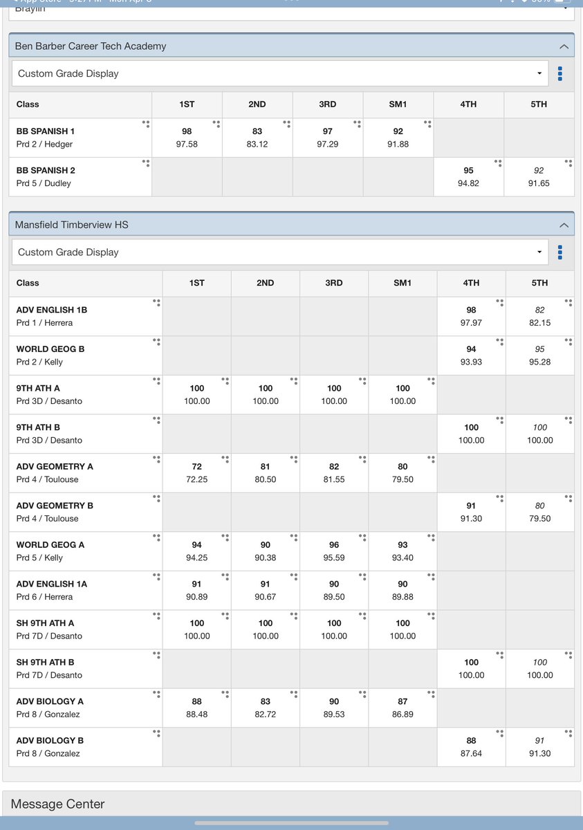 I handle my business in the classroom too #studentathlete