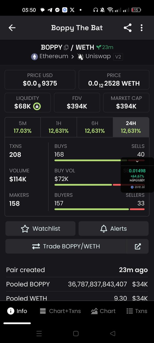 $boppy
0xe79031B5aaEb3eE8D0145e3d75B81B36BFfe341d