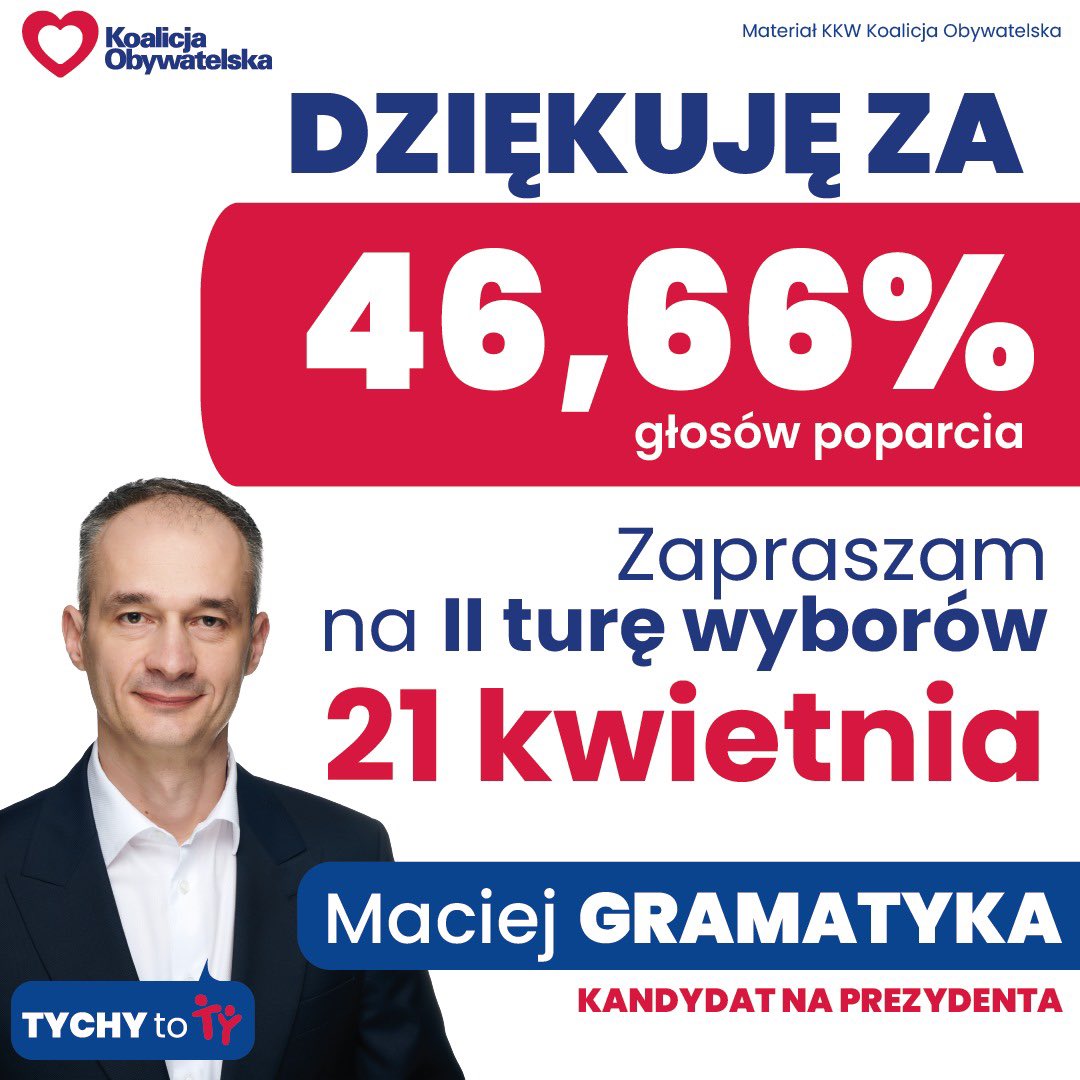 Dziękuję za już i proszę o głos 21 kwietnia.