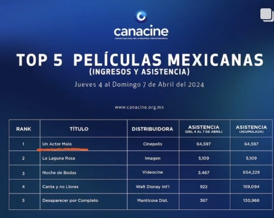 cavaflor's tweet image. 