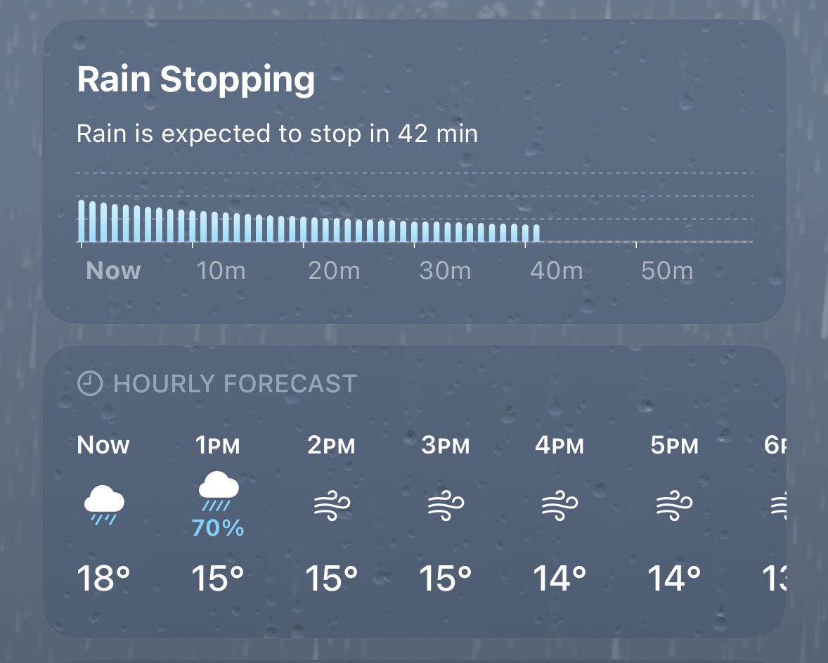 Love how precise Tokyo weather can be.