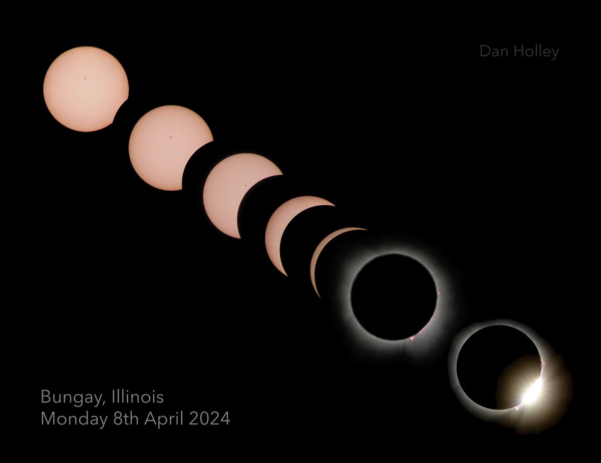 What an incredible experience viewing the total solar eclipse in Bungay (Illinois, not Suffolk 😉) Four minutes of totality featuring an eerie twilight all around, a 3°C drop in temperature, winds falling light and a glimpse of solar prominence and the Sun's corona... 🌑☀️