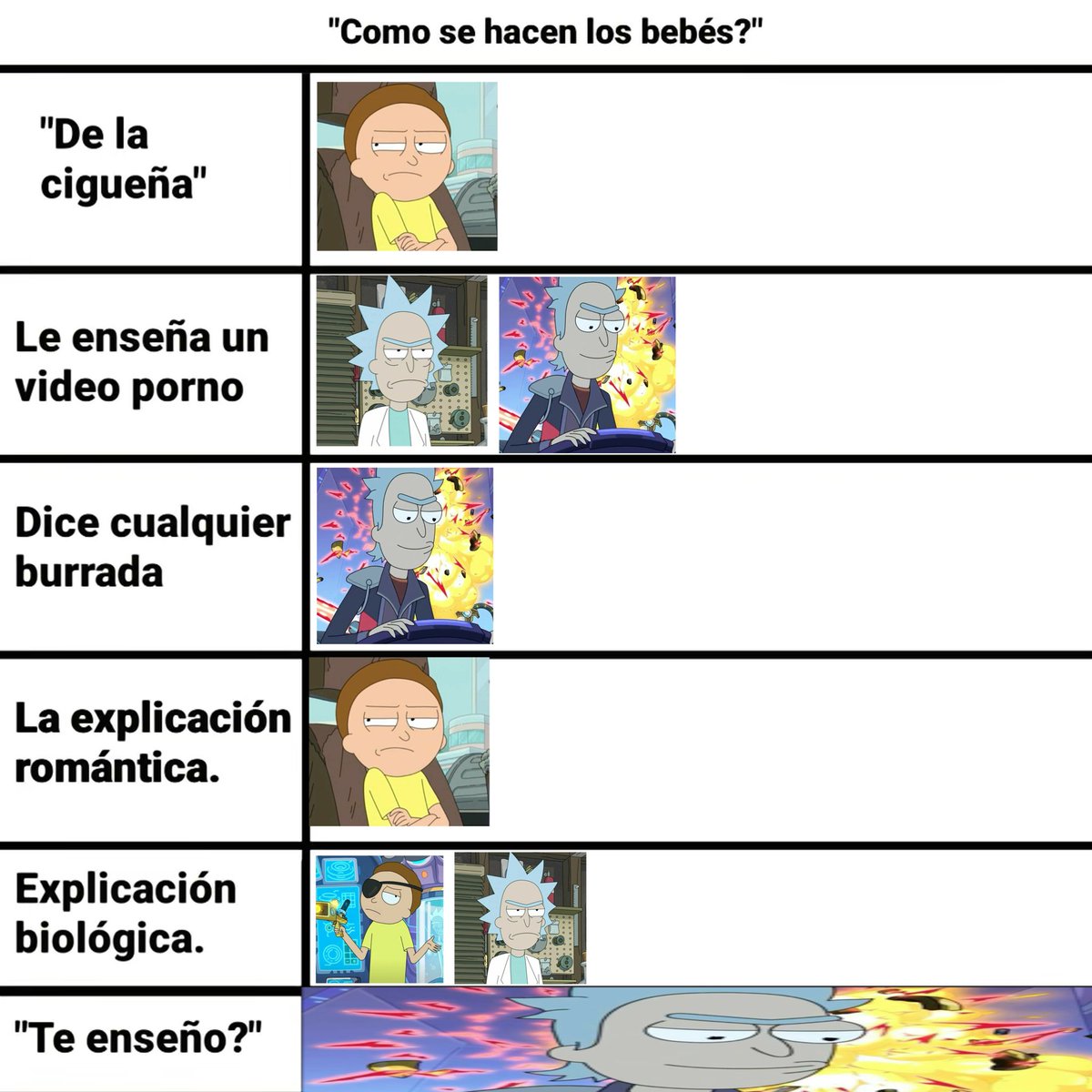 bancan chat ?
#rickAndMorty :v