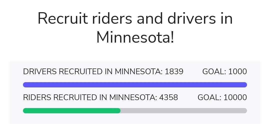 Handsome B. Wonderful (@erichartmn) on Twitter photo After just a single week pushing for signups, <a href="/TheDriversCoop/">The Drivers Cooperative</a> has recruited 1/5th of the 10,300 rideshare drivers in MN.
If the driver counter gets to 5,150 by Midnight CT April 22nd, a random person who RTs this by 4/20 will get $515. Get recruiting! coop-drive.app.link/vNrfjUNPmIb After just a single week pushing for signups, <a href="/TheDriversCoop/">The Drivers Cooperative</a> has recruited 1/5th of the 10,300 rideshare drivers in MN.
If the driver counter gets to 5,150 by Midnight CT April 22nd, a random person who RTs this by 4/20 will get $515. Get recruiting! coop-drive.app.link/vNrfjUNPmIb