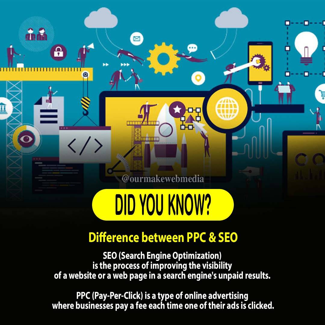 Get only Great Advice from the Best SEO Company

#SEO #SEOFacts #SEOFacts #BusinessSolutions #BusinessKnowledge #BusinessTips #SEOTips #SEOTips #BusinessKnowledge101 #BusinessHub #Competitors #Viral #Trending #OurMakeWebMedia