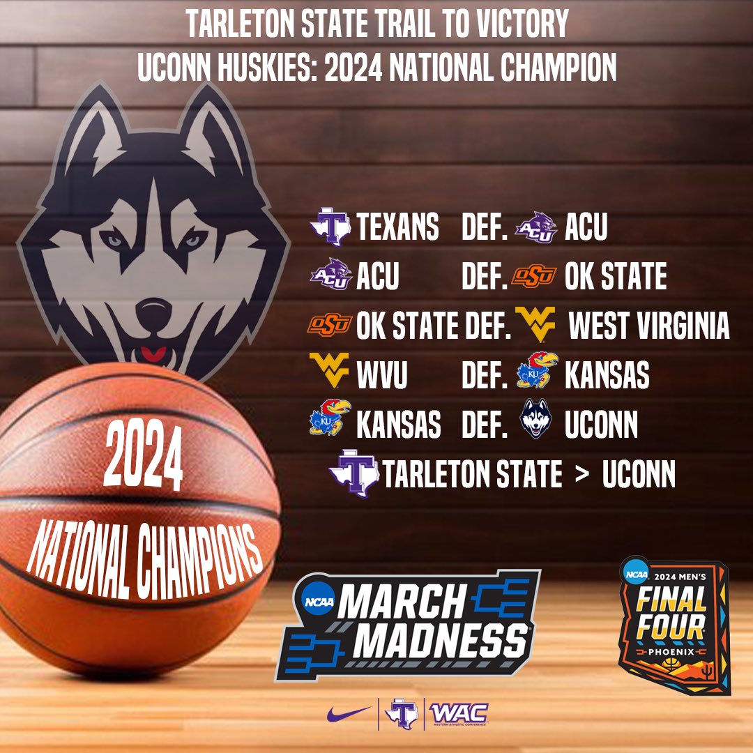 Lookout NCAA, the Texans are expected to be NCAA Tournament eligible next season and have a trail of victory over the back-to-back National Champions!!
