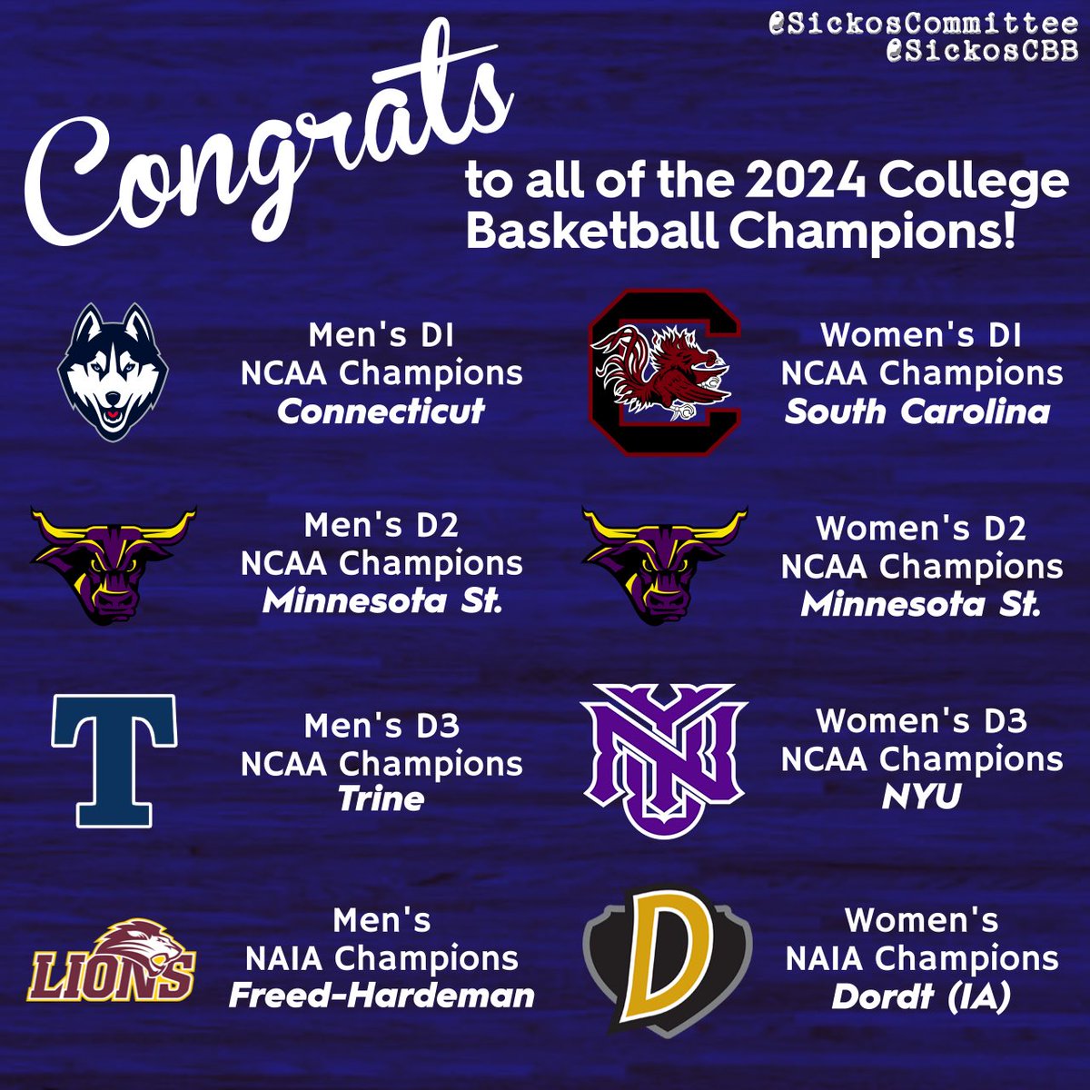 Congrats to the UConn Huskies and every other collegiate basketball champion we could find! 1/4
