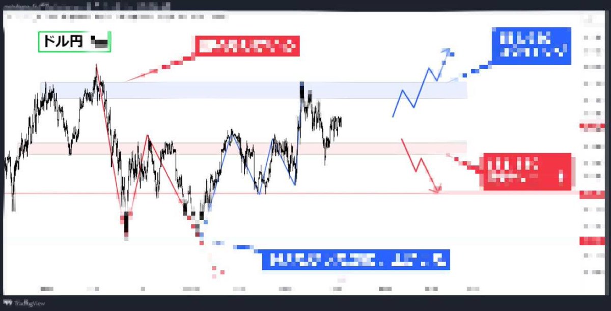◆ドル円(#USDJPY)先出し

超絶イージー相場来てるね
一撃１００万取れるチャンス🔔

30分以内に「いいねRT」して
下記ラインに参加し
「 クマ 」←2文字だけ送信して下さい
lin.ee/MoJiG5f

稼ぐ人だけついてきな。これは勝てる試合

貰えたらリプ下さい

口先介入 読売新聞オンライン