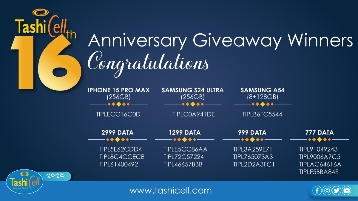 TashiCell's tweet photo. A very heartfelt Tashidelek to all the winners of the 16th Anniversary Lucky Draw Winners.
Thank You everyone for taking part in this Lucky Draw. Stay updated for many more of such exciting giveaways and offers.
Keep in touch with TashiCell https://t.co/dKY4fHn8bm