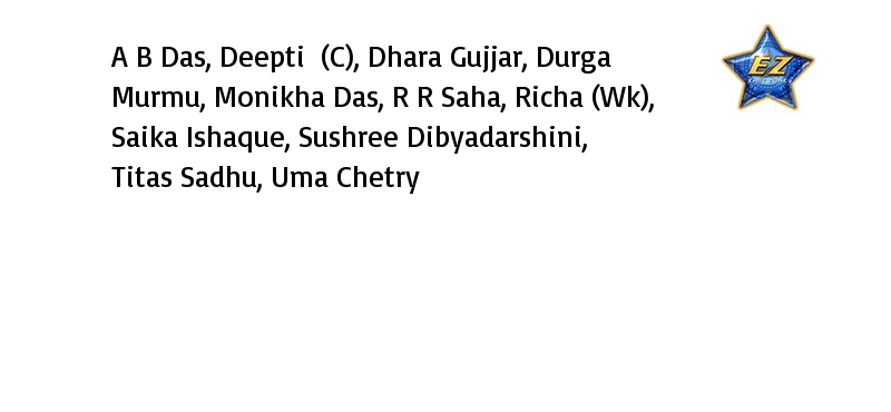 East Zone - Playing XI #EZvSZ #SWMultiday #InterZonal #Final