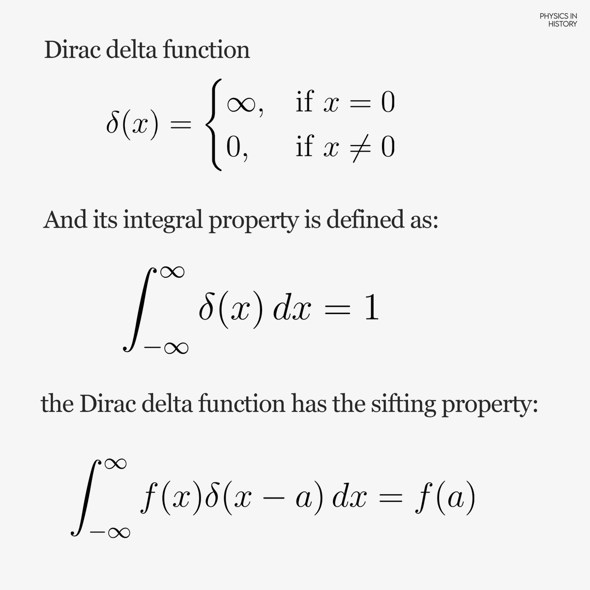 Physics In History tweet media