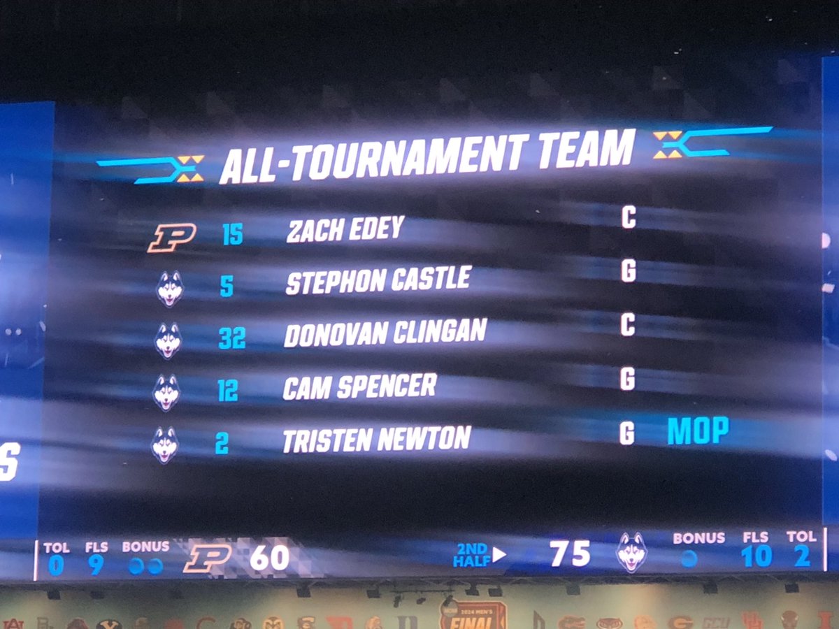 Final Four All-Tournament Team