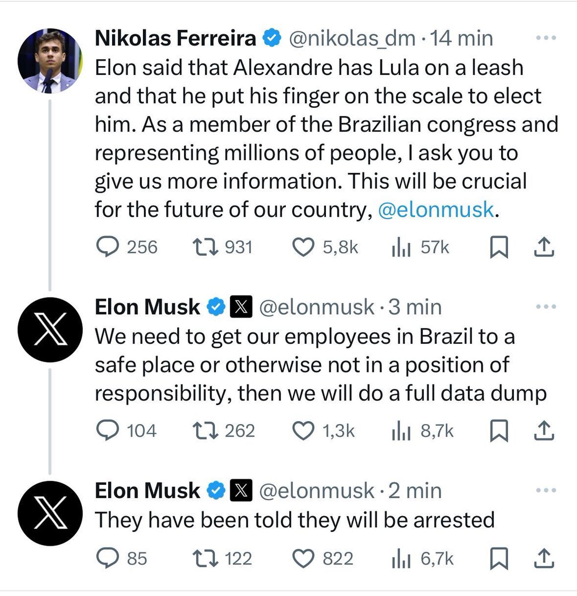 🚨🇧🇷 BREAKING: X employees in Brazil have been told they’ll be arrested. Once they’re secure, Elon will do a full data dump on @alexandre and @LulaOficial. Anyone who still believes that Brazil is not a judicial quasi-dictatorship is living in a fantasy.