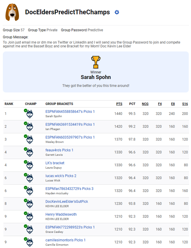 DocKevinElder's tweet photo. Well, Henry made it into the top 10 choosing his favorite Dog, Cat & Bird mascots thanks to the Huskies! But Sarah had 3 of the 4 Final Four including NC State for the win. Some extra-credit points are coming her way! Congrats UConn, see y'all next March #PredicitveAnalytics🏀 https://t.co/4XqZxlCj86