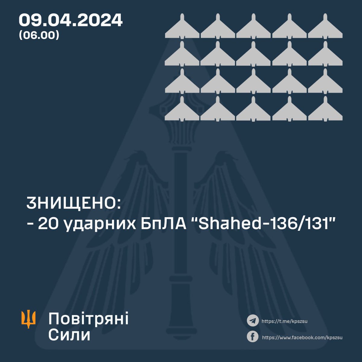 vik8867dn's tweet photo. On the night of April 9, 2024, the russian occupiers attacked with 20 Shahed-131/136 type UAVs from Cape #Chauda - #Crimea, #PrimorskoAkhtarsk - #russia, as well as four S-300 anti-aircraft guided missiles from occupied #Donetsk region.

 As a result of anti-aircraft combat,⬇️ https://t.co/Y0yxCDCxac