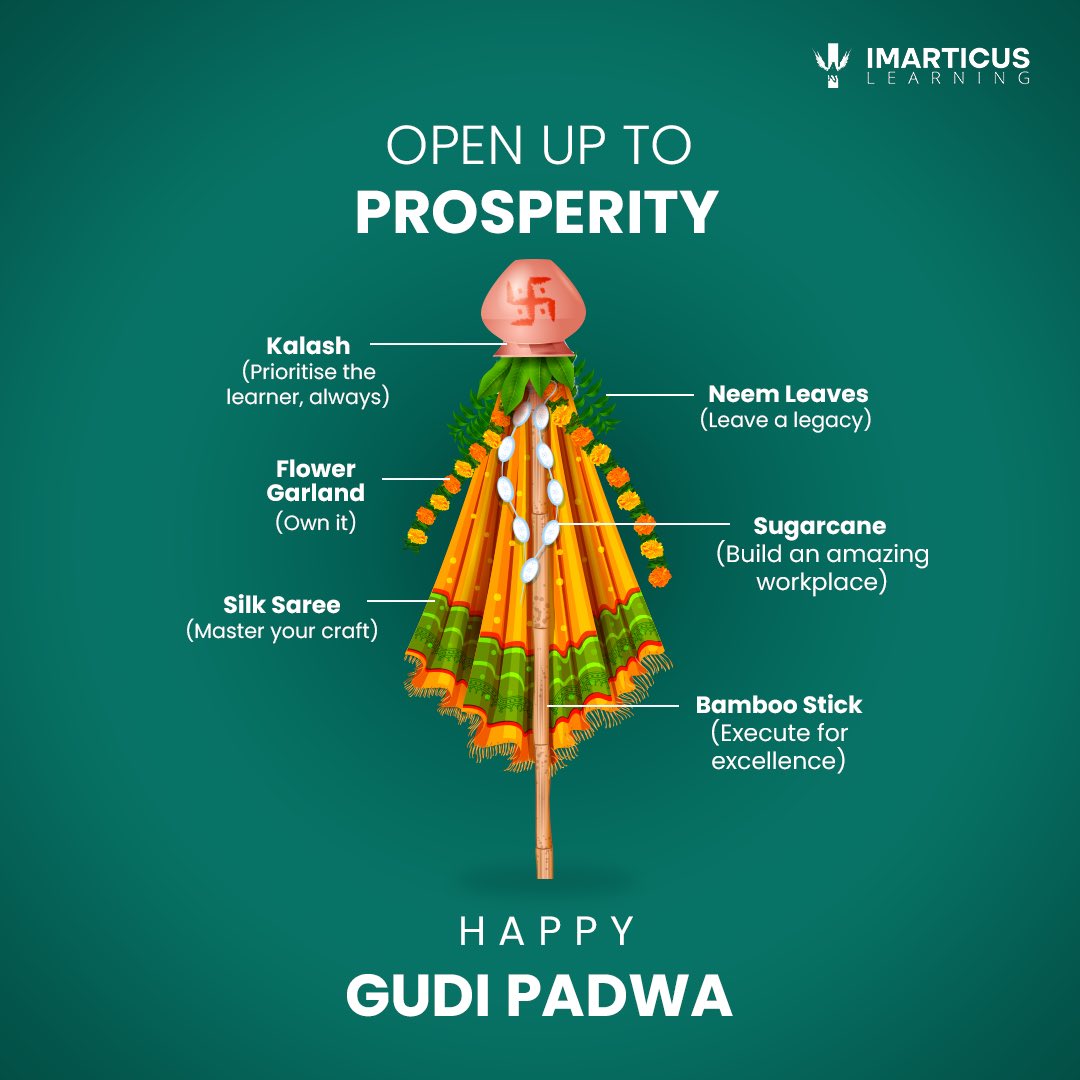 Imarticus Learning tweet media