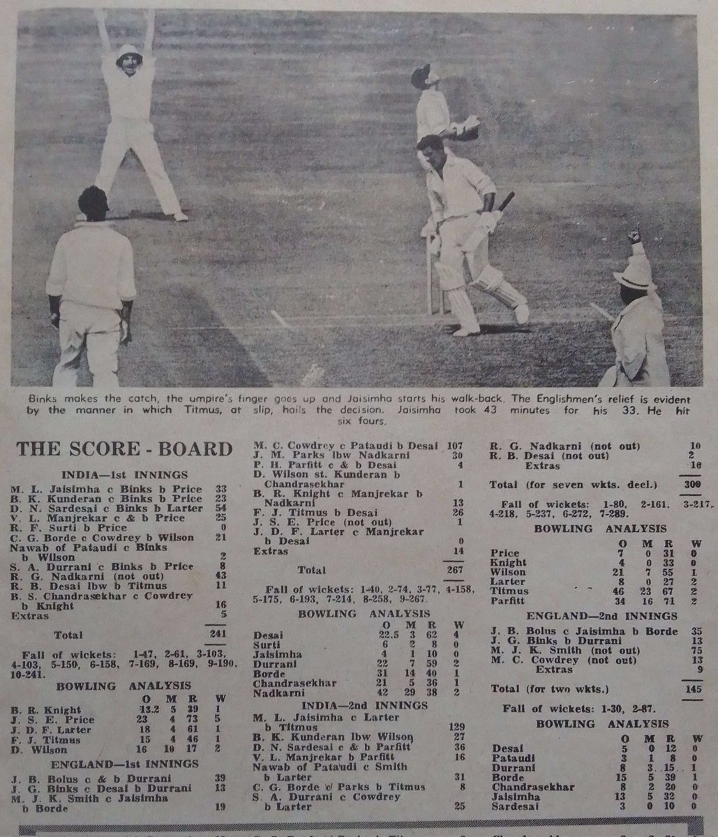 When everybody could be called to open. Jaisimha and Kunderan. India v Eng at Eden Gardens Jan-Feb 1964.