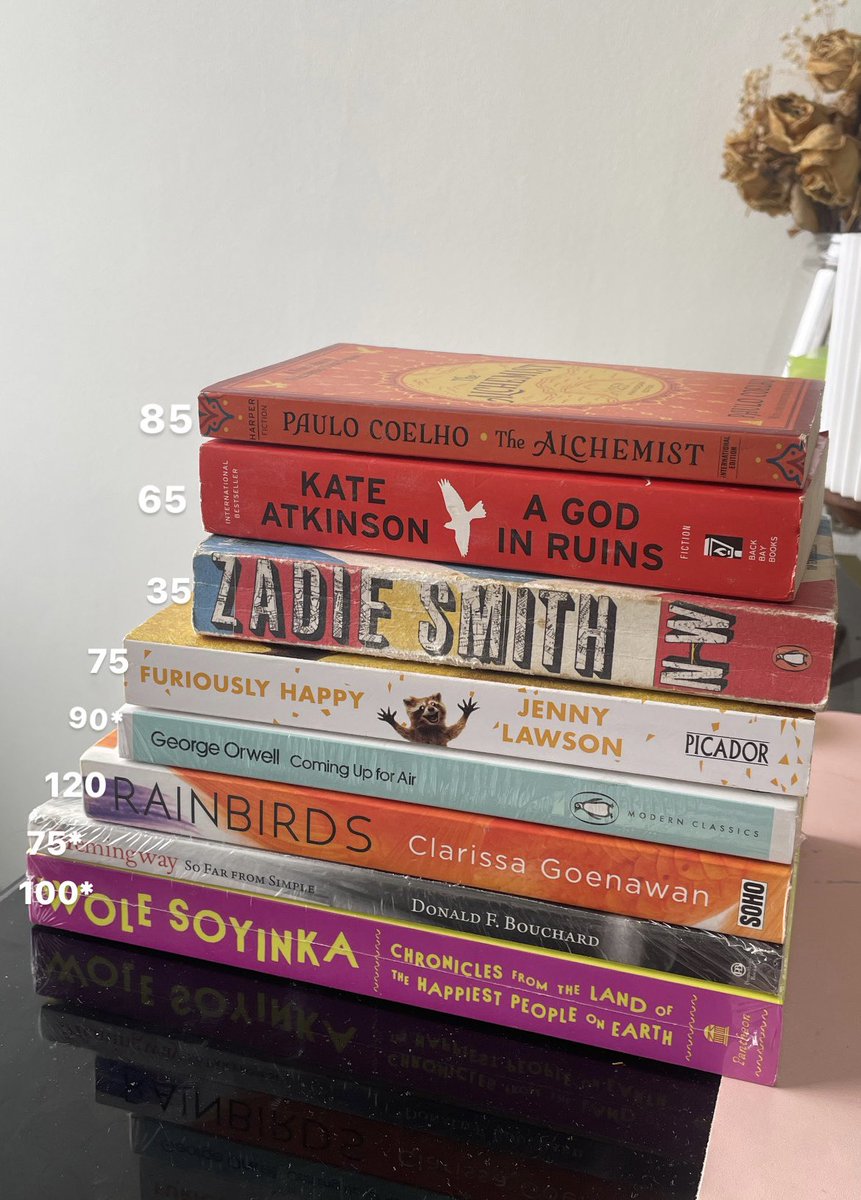 v_eleonar's tweet photo. Waktunya declutter — jual buku koleksi pribadi, beberapa masih segel atau like new (bertanda bintang) tapi beberapa juga sudah cukup lama. Bisa DM juga kalau mau cek kondisi masing-masing ya #wts https://t.co/2hXEpxPViX