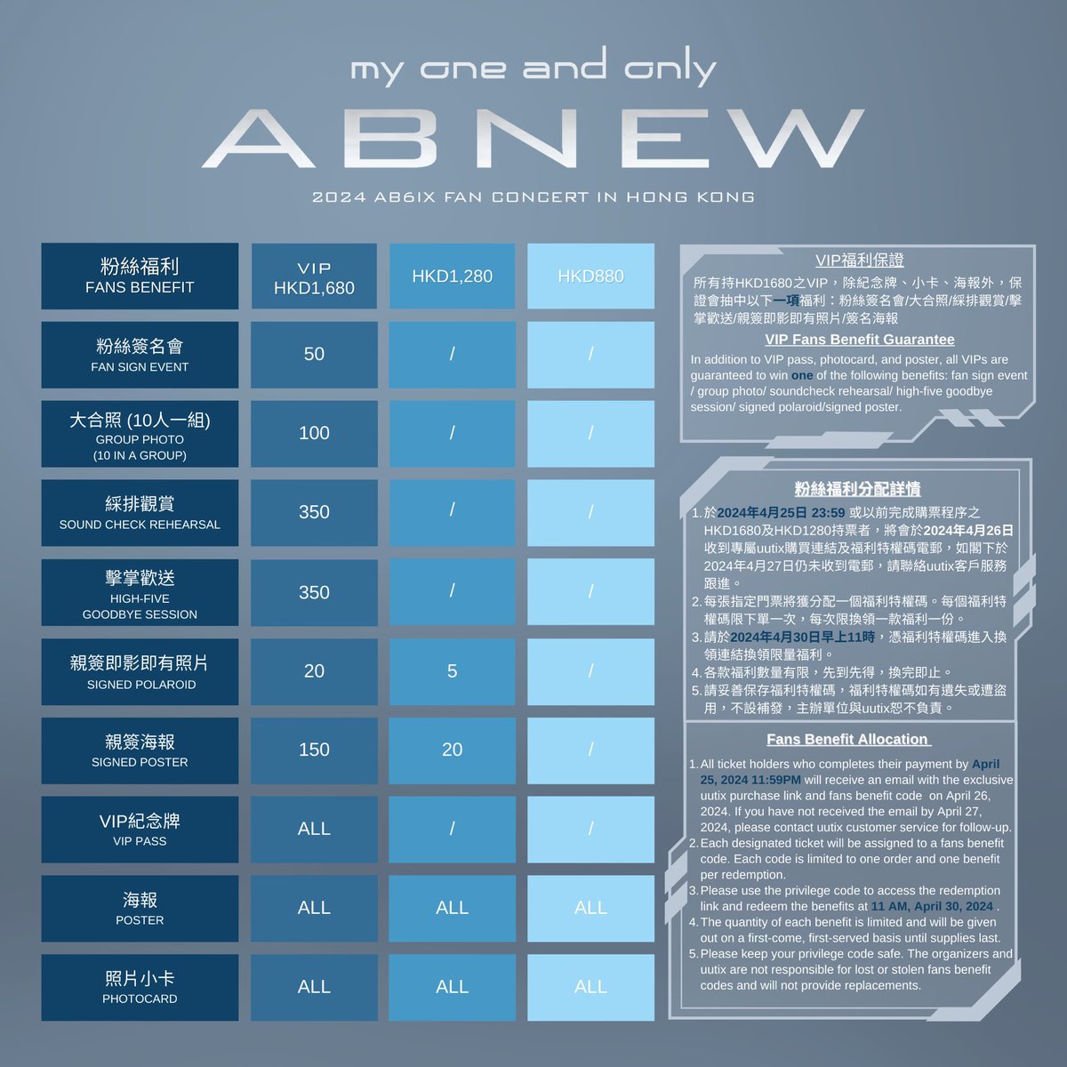 ทางร้านรับกดบัตร

[📝] 2024 AB6IX Fan Concert in Hong Kong <my one and only ABNEW>

▫️ กดไม่ได้คืนเงิน 100%
▫️ ใช้ยูสลูกค้า + ข้อมูลลูกค้า

🌷 สนใจจองคิวได้ทาง dm

#AB6IX #ABNEW #myoneandonlyABNEW
#BRANDNEWMUSIC #ECHOHK #에이비식스 #ตลาดนัดAB6IX