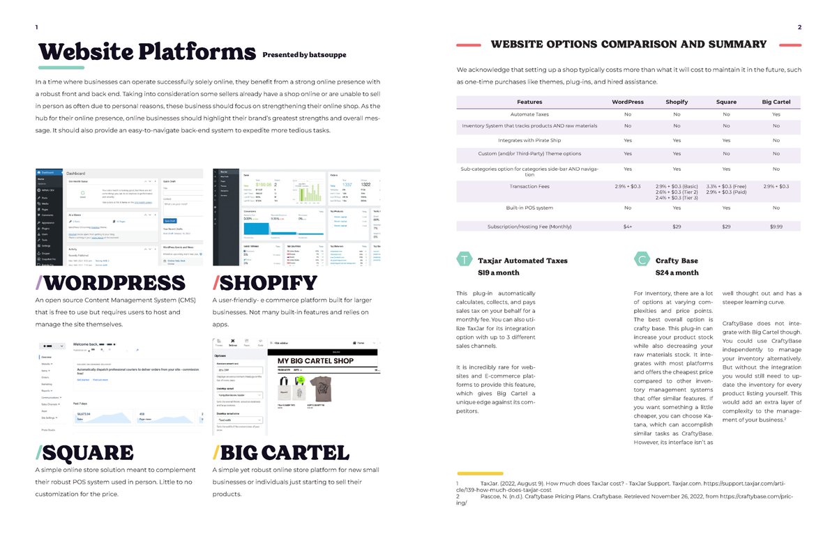 I RESEARCHED FOUR OF THE MAJOR SITE/ONLINE STORE PLATFORMS FOR ARTISTS/CREATIVES SO YOU WOULDN'T HAVE TO 🫡🫡 [ Full PDF below ⬇️]