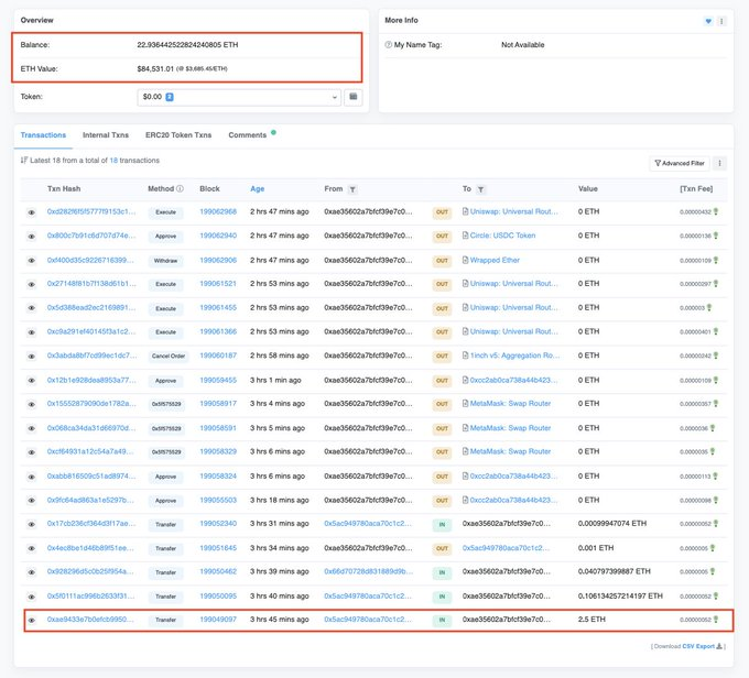 #PeckShieldAlert
@xblast_app has reported that they got hacked for ~23 $ETH (worth ~$84.5K). $XBL has dropped -98% The hacker interacted with an address 0x5ac9...cc3b, which received 0.096 $ETH from #Binance📷 ~6 days ago. #news