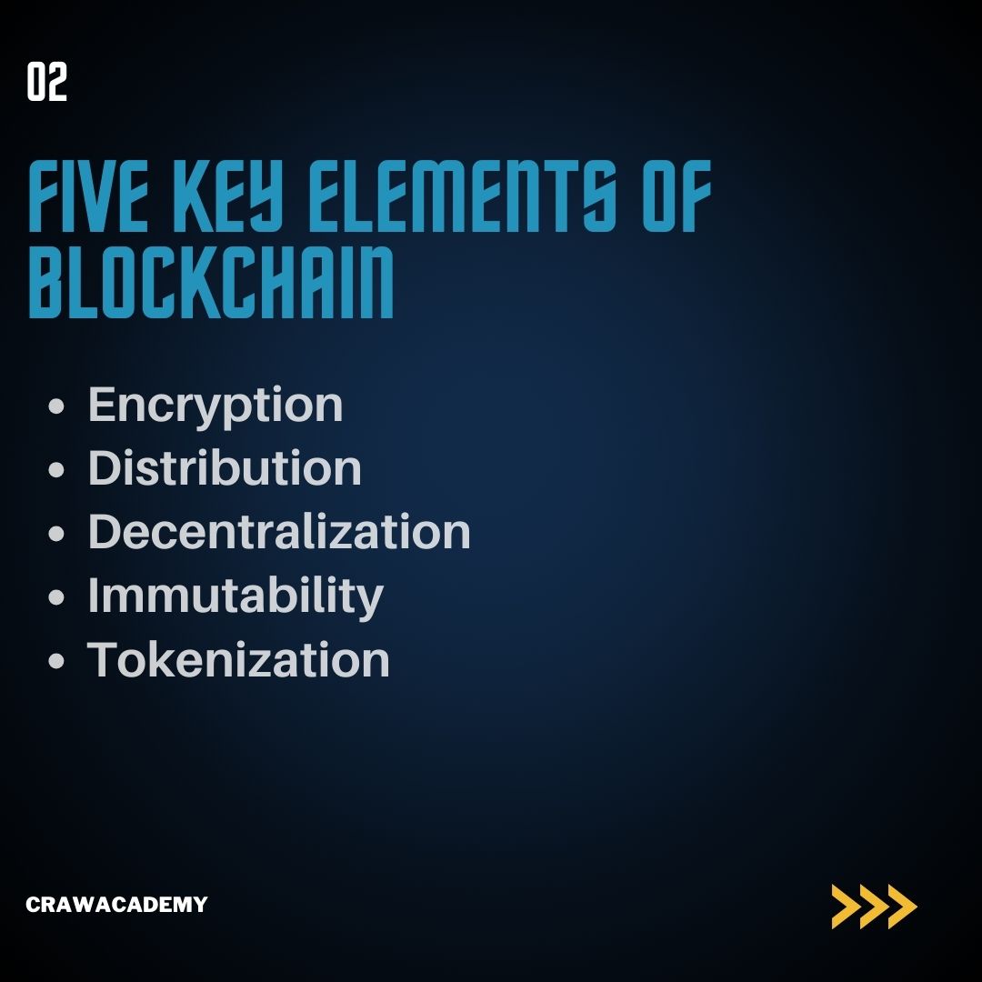 Five Key Elements of BlockChain
.
🖥️🖥️🖥️🖥️🖥️🖥️🖥️🖥️🖥️🖥️🖥️🖥️🖥️
.
Tap on the link below to know more
bytecode.in/best-ethical-h…
.
#CyberSecurity #linux #linuxos #kali #kalios #kalilinux #hack #hacking #redhat #rhcsa #blockchain #bitcoin
