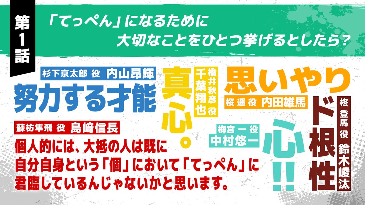 ||◤ CAST QUESTION ◢|| メインキャスト６名に #ウィンブレ に因んだ質問を聞いてみた💡 🎐第1問目🎐 「てっぺん」になるために大切なことをひとつ挙げるとしたら？ #内田雄馬 #千葉翔也 #内山昂輝 #島﨑信長 #中村悠一 #鈴木崚汰 wb-anime.net #ウィンブレ