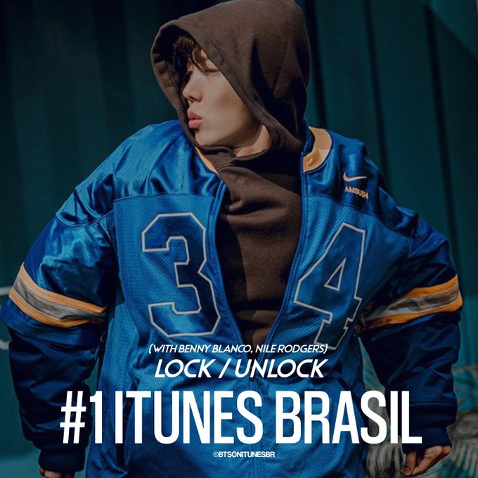 Wow... 'Lock/Unlock' reached #1 on the iTunes Brazil Top Singles! Thank you, B-ARMYs!!! 🇧🇷  Congratulations, j-hope!