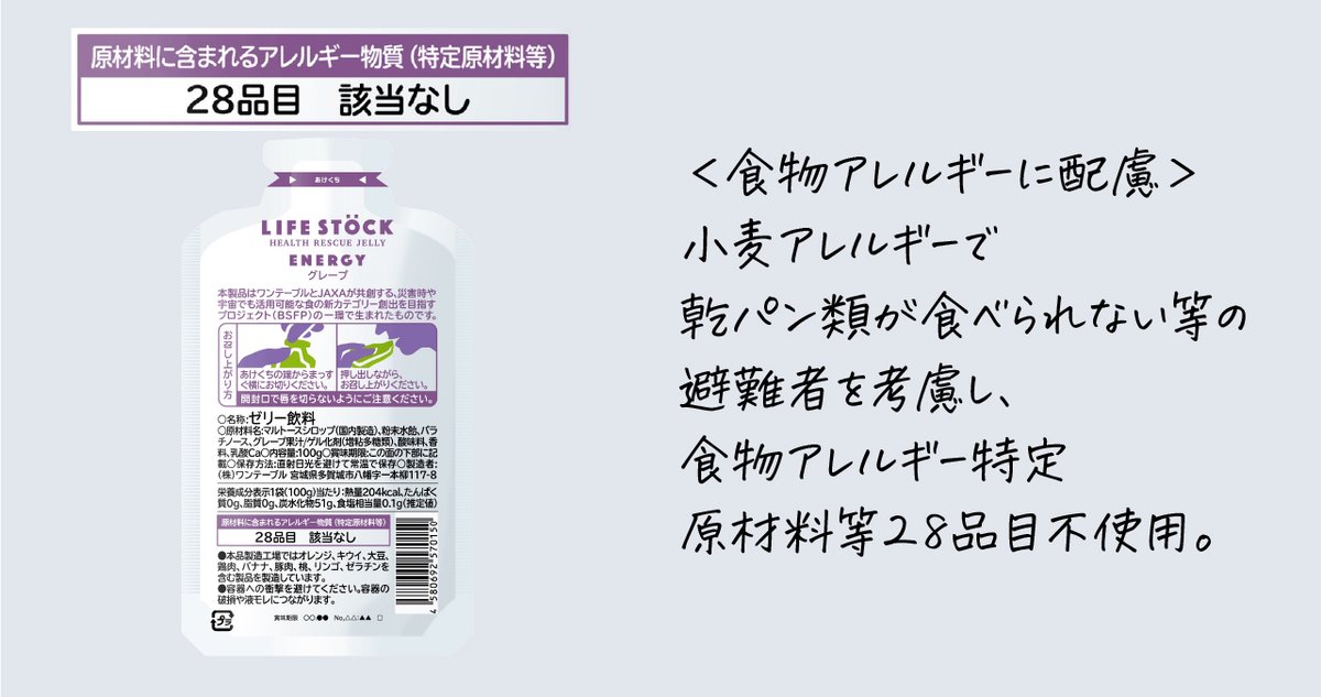 ResilienceJPN's tweet photo. ＜効果を発揮した民間の国土強靱化取組＞ (2/2)
2020年九州豪雨では喉が乾きやすい乾物や硬くて食べにくい備蓄食の代わりに活用。
アレルギー28品目を不使用で、給水などのライフラインが不十分な避難所でも食べられます。
#国土強靱化 #防災 #LIFESTOCK #能登半島地震 https://t.co/pMKCyxJDJj