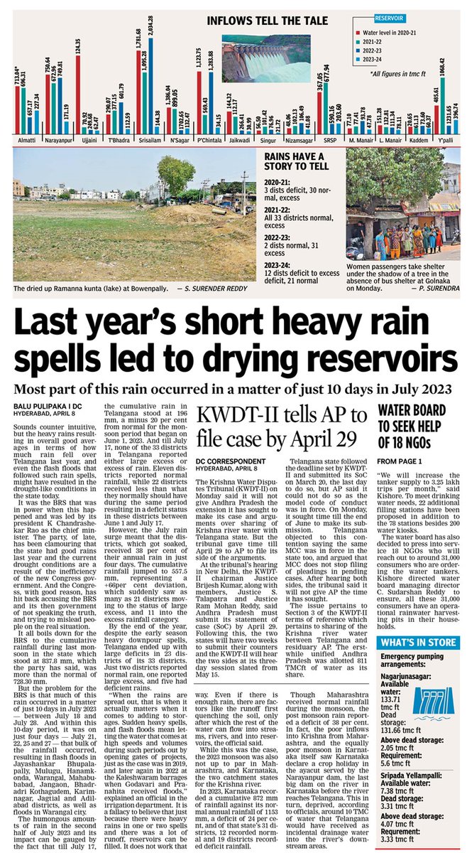 Reservoirs in Telangana are drying due to last year’s heavy rain spells. The rain, although abundant, fell over a short period, leading to flash floods and less water storage. #ClimateChange #WaterCrisis #FlashFloods #Telangana