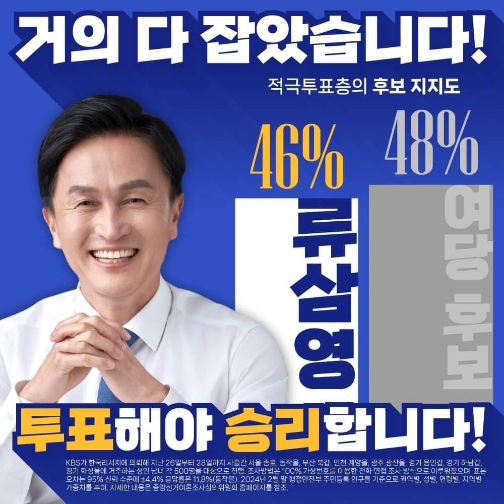 동작을 유삼영 후보가 위험합니다🔥
반민족 나베=양아치 나빠루=나경원을 국회로 보낼수 없지 않습니까?
깨시민 동지들께서 동작을 지인들께 밭갈이 부탁드립니다👊