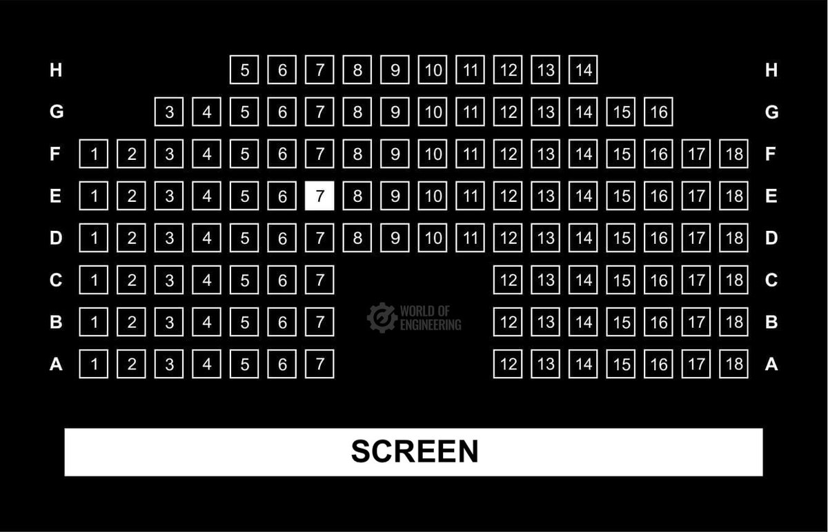 World of Engineering tweet media