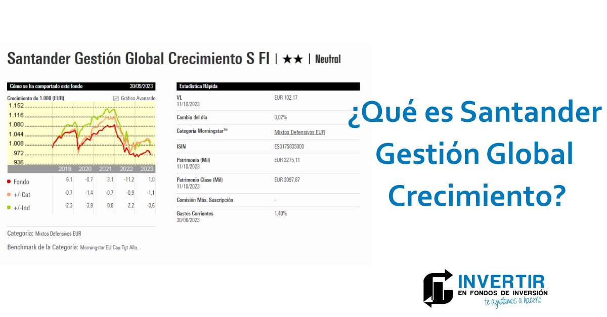 ¿Buscas un fondo de inversión confiable? Santander Gestión Global Crecimiento podría ser lo que necesitas. ¡Descubre por qué es una opción a considerar para inversores conservadores! 💼💰 invertirenfondosdeinversion.com/santander-gest…

#fondosdeinversion #educacionfinanciera #aprenderainvertir