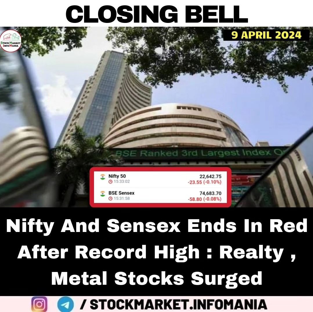 Stockmarket ends in red.

#Indianmarket #Nse #Nifty #Sensexnews #sensex