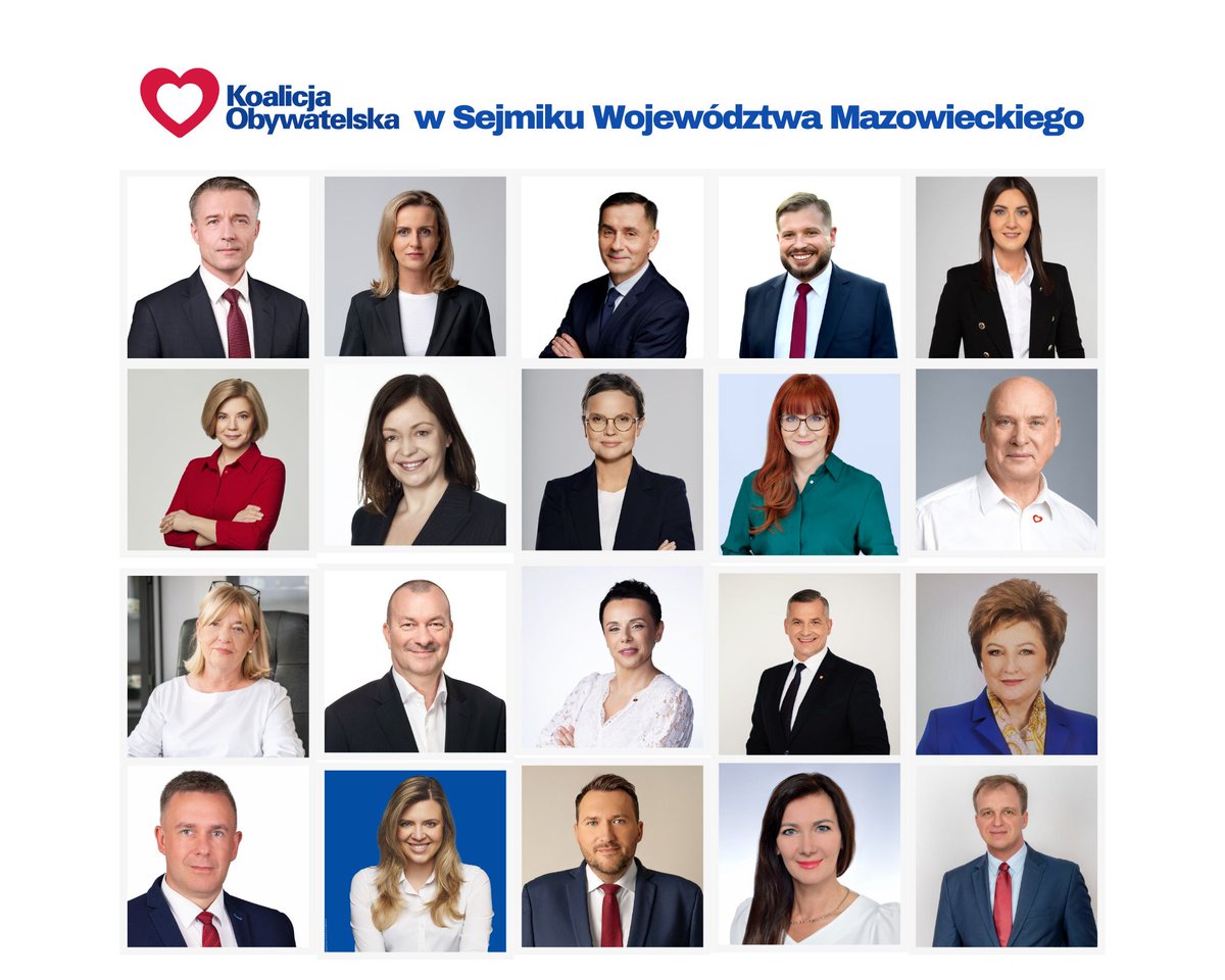 #KoalicjaObywatelska uzyskała w wyborach do Sejmiku Województwa Mazowieckiego 7⃣1⃣3⃣ 8⃣3⃣8⃣ głosów, zdobywając 20 mandatów. DZIĘKUJEMY za każdy głos‼️