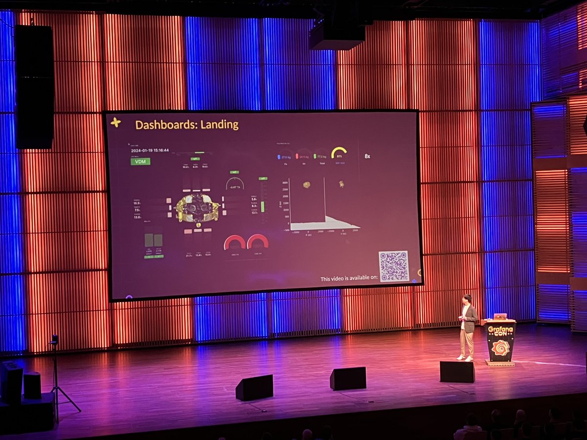 Japan’s space agency ISAS/JAXA Satoshi Nakahira detailed how Grafana panel was used with @InfluxDB, Rest API to monitor the lunar craft’s takeoff and landing in real time, of course. @grafana #GrafanaCon 2024.