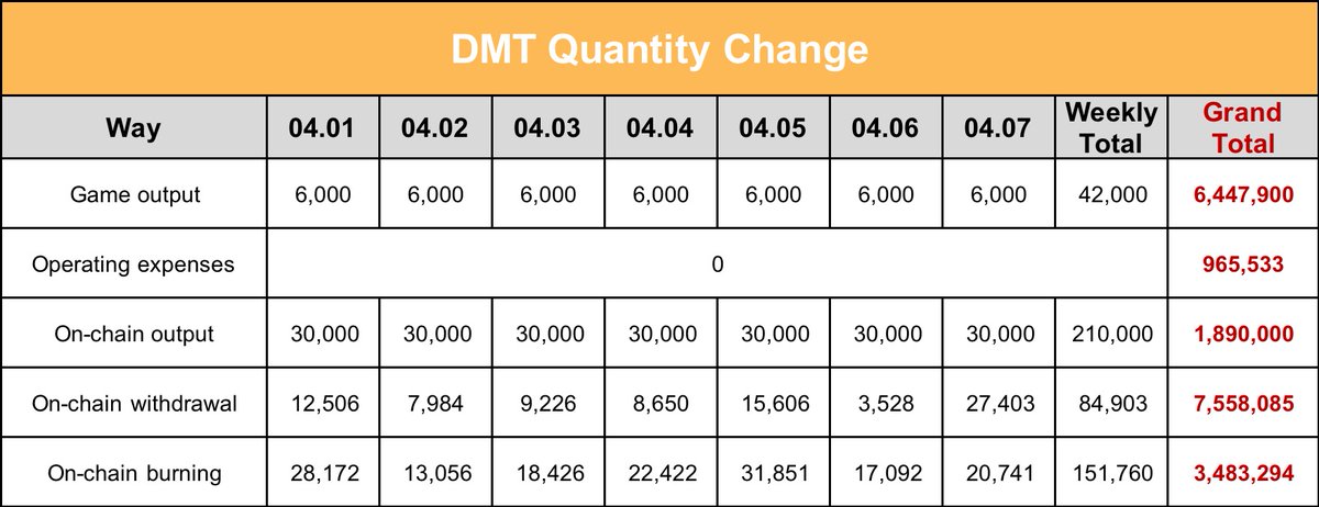 DragonMaster tweet media