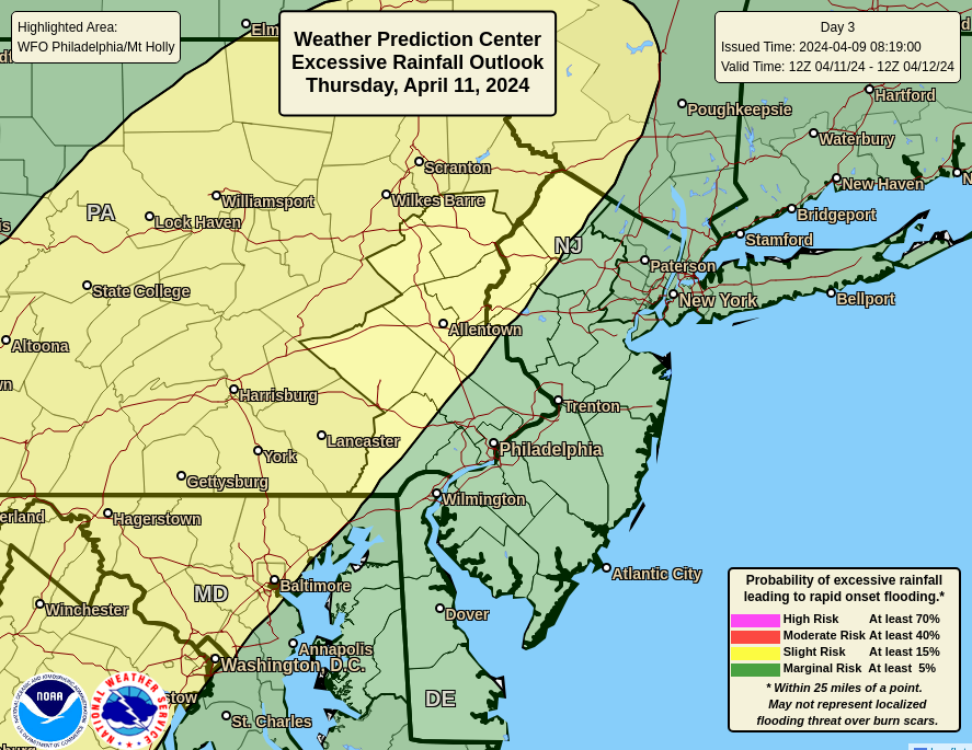 The Weather Prediction Center is becoming more concerned about the possibility of heavy rain and flooding Thursday afternoon and night. Urban, small creek and poor drainage flooding likely in some areas north and west. Lesser of a chance, but still possible south and east.