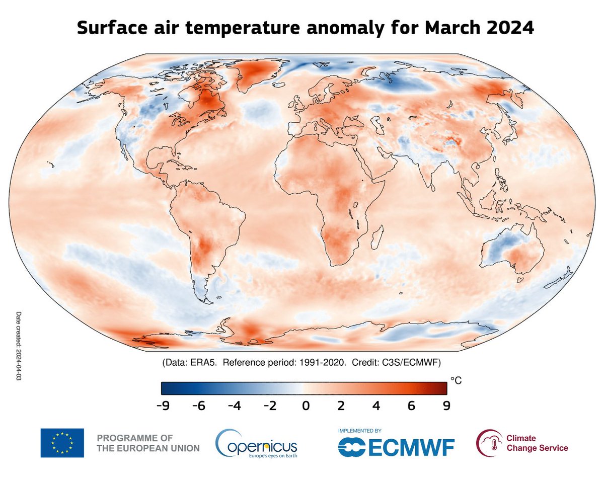 March 2024 was warmer than any other March on record. 🌡️🔥

The new @CopernicusECMWF data shows that the month was 0.73°C above the 1991-2020 average and 0.10°C above the last record March, in 2016.

Read more: climate.copernicus.eu/surface-air-te…

#ClimateReport #Temperature #C3S