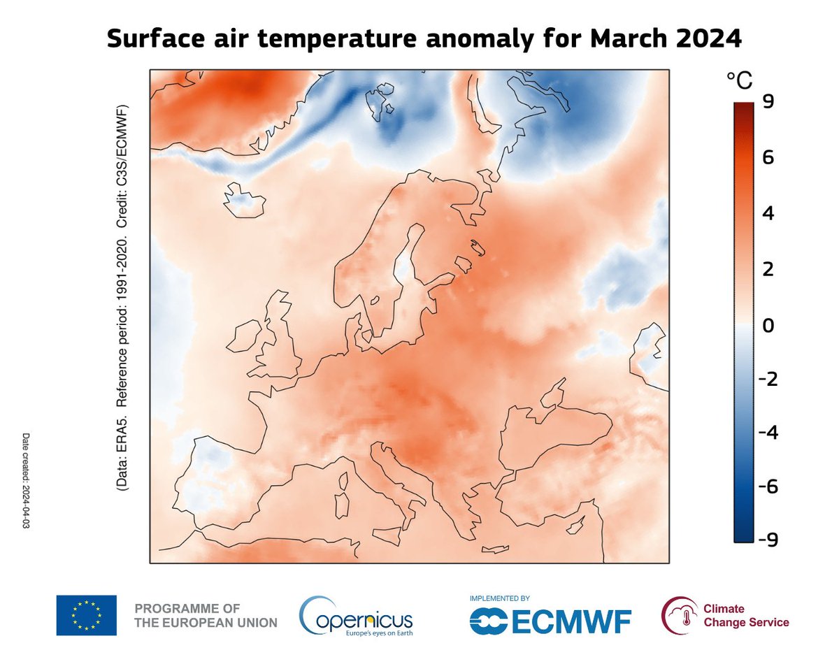 Europe continues to warm at a faster pace than the global mean.

The average temperature for March 2024 was 2.12°C above the 1991-2020 average, making it the 2nd warmest March on record for the continent, only 0.02°C cooler than March 2014.

#ClimateReport #Temperature #C3S